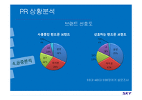 [PR기획론] 스카이 sky PR전략-15