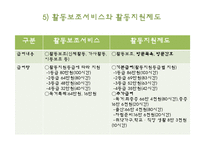 [장애인복지론] 장애인활동보조서비스-14