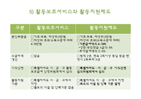 [장애인복지론] 장애인활동보조서비스-15