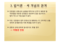 [법사상사] 토마스 아퀴나스-16