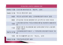 북한의 재정과 은행-15