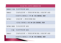 북한의 재정과 은행-17