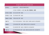 북한의 재정과 은행-18