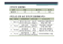 [국제보험론] 우리나라 해적피해 대응방안-5