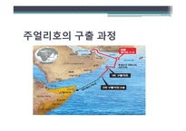 [국제보험론] 우리나라 해적피해 대응방안-8