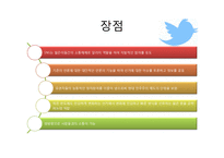 SNS와 선거 레포트-14