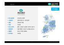 에이스침대 기업분석 및 광고분석-3