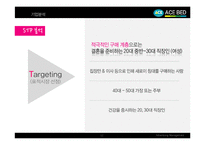 에이스침대 기업분석 및 광고분석-12