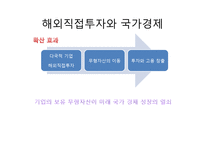 다국적기업과 국가-4