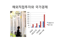 다국적기업과 국가-5