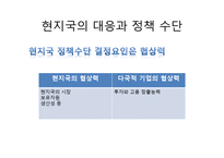 다국적기업과 국가-10