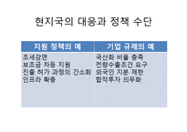 다국적기업과 국가-11