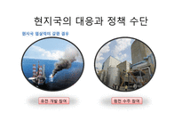 다국적기업과 국가-12