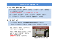 다국적기업과 국가-19