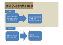 [일본사] 제2차 세계대전과 일본의 패망-4