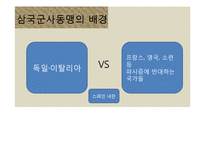 [일본사] 제2차 세계대전과 일본의 패망-5