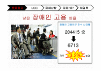 [사회적 기업] 장애인 채용 기업 `위캔쿠키` 사례-3
