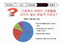 [사회적 기업] 장애인 채용 기업 `위캔쿠키` 사례-9