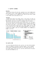 [인터넷윤리] 사회생활-소셜커머스(social commerce)-2