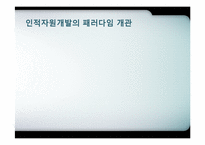 제7장 인적자원개발의 패러다임-3