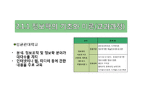 정보서비스의 현실분석과 전망 -인턴쉽 프로그램-9