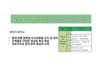 정보서비스의 현실분석과 전망 -인턴쉽 프로그램-15