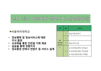 정보서비스의 현실분석과 전망 -인턴쉽 프로그램-18