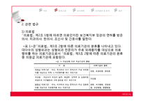 의료기관의 환경심리행태적 사례 분석 -성형외과의원을 중심으로-8