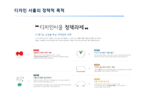 디자인 서울의 정책과 현황-8