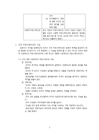 [인사심리] 커뮤니케이션 훈련 프로그램-5