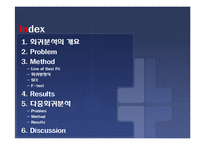 [광고효과론] 회귀분석(Regression)-2
