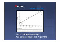 [광고효과론] 회귀분석(Regression)-7