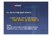 [광고효과론] 회귀분석(Regression)-8