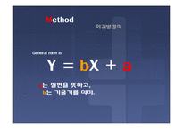[광고효과론] 회귀분석(Regression)-11
