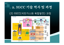 IGCC 기술 레포트-10