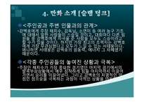 스포츠만화 레포트-16
