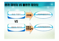 [번역본] 불완전한 보증 데이터를 이용하는 고장 분석의 실제 기법-16