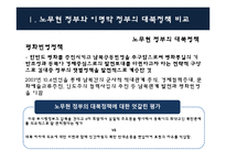 북한외교의 미래, 새로운 남북관계의 지평-3