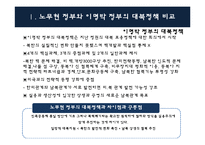 북한외교의 미래, 새로운 남북관계의 지평-4