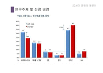 미디어와 문화권력 -1인 미디어를 중심으로-3