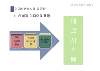 미디어와 문화권력 -1인 미디어를 중심으로-13