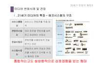 미디어와 문화권력 -1인 미디어를 중심으로-14