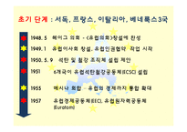 유럽연합의 과거와 미래-8