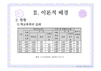 학교폭력 가해학생의 학교적응을 위한 캠프프로그램 연구-6