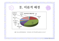 학교폭력 가해학생의 학교적응을 위한 캠프프로그램 연구-7