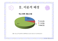 학교폭력 가해학생의 학교적응을 위한 캠프프로그램 연구-8
