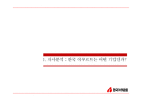[PR기획론] 한국야쿠르트 PR전략(CSR)-2