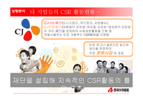 [PR기획론] 한국야쿠르트 PR전략(CSR)-14