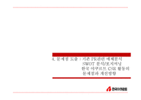 [PR기획론] 한국야쿠르트 PR전략(CSR)-17