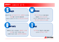 [PR기획론] 한국야쿠르트 PR전략(CSR)-20